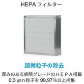 【1枚入】HEPAフィルター14インチ 強力殺菌空気清浄機『エアーコンパクトUV』用|空気 清浄機 大空間 対応畳数 HEPAフィルター ウィルス フィルター式 感染症対策 エアロゾル