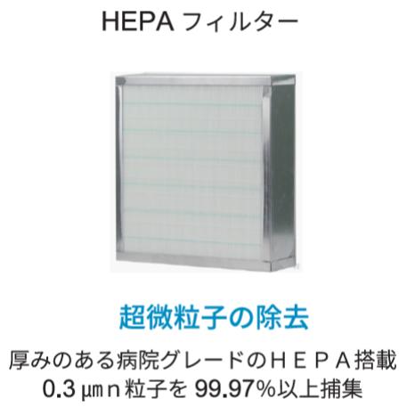 【1枚入】HEPAフィルター14インチ 強力殺菌空気清浄機『エアーコンパクトUV』用|空気 清浄機 大空間 対応畳数 HEPAフィルター ウィルス フィルター式 感染症対策 エアロゾル