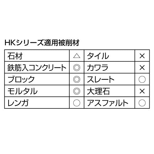 GENTOS CPシリーズ マルチファンクションヘッドライト充電式 CP-77MF