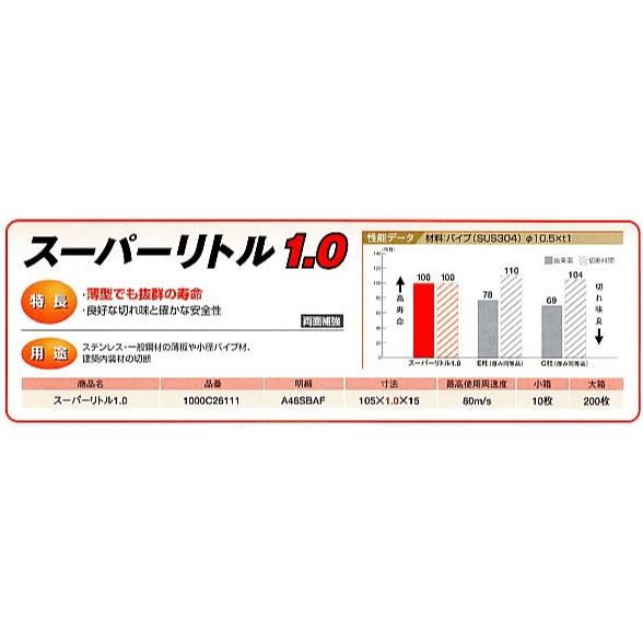 【在庫有り】WAGNER SprayPack 18V バックパック型コードレスエアレス