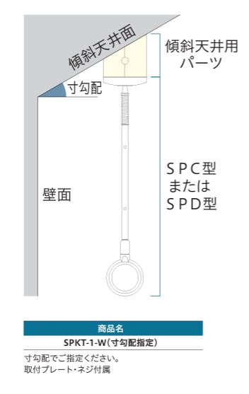 川口技研 室内用ホスクリーンスポット型 SPC用傾斜天井取付パーツ SPKT-1W 4寸