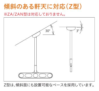 川口技研 軒天用ホスクリーン ZAN型 ZAN-1150-ST