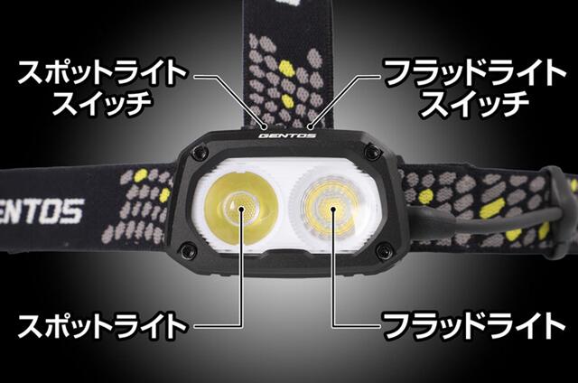 GENTOS T-REX 2000LMヘッドライト充電式 TX-D434R