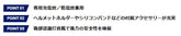 GENTOS ヘッドウォーズ ヘッドライトハイブリッド PK HW-K533H