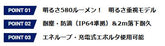GENTOS ドラグフォース ベーシックヘッドライト DRF-333D
