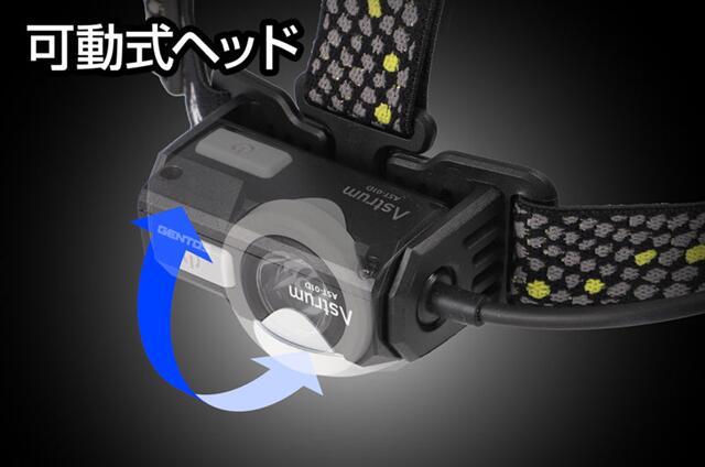 GENTOS アストラム インジケーター付ヘッドライト AST-01D