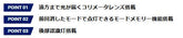 GENTOS アストラム インジケーター付ヘッドライト AST-01D