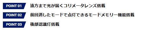 GENTOS アストラム インジケーター付ヘッドライト AST-01D