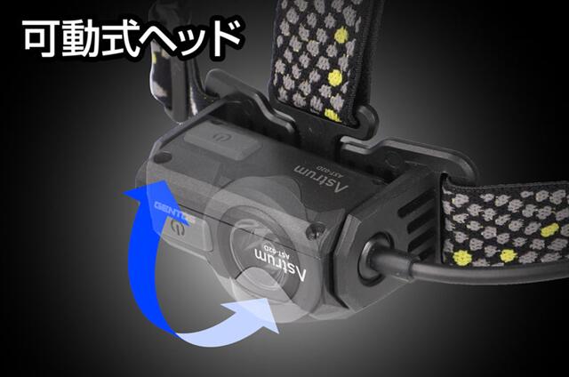 GENTOS アストラム インジケーター付ヘッドライト AST-02D