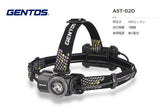 GENTOS アストラム インジケーター付ヘッドライト AST-02D