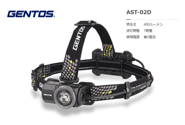 GENTOS アストラム インジケーター付ヘッドライト AST-02D