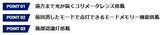 GENTOS アストラム インジケーター付ヘッドライト AST-02D