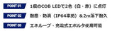GENTOS コンブレーカー COB+Redヘッドライト CB-643D