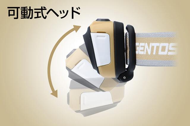 GENTOS CPシリーズ アウトドアヘッドライト充電式 オータムブラウン CP-360RAB