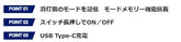 GENTOS CPシリーズ アウトドアヘッドライト充電式 オータムブラウン CP-360RAB