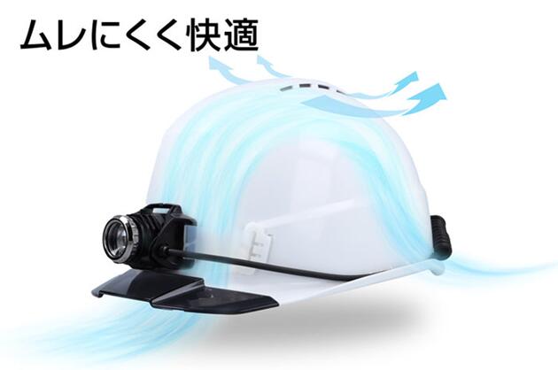 GENTOS GRIT AIR+ ヘッドライト用ヘルメット 通気口モデルホワイト GH02VA-WH