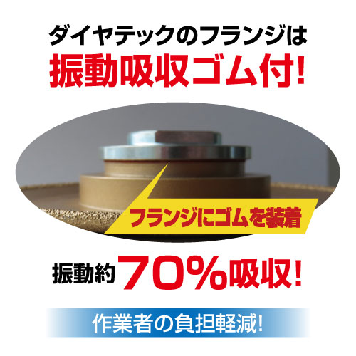 ダイヤテック　溶着カップ　ゴムゴム２　GMCUP4-30