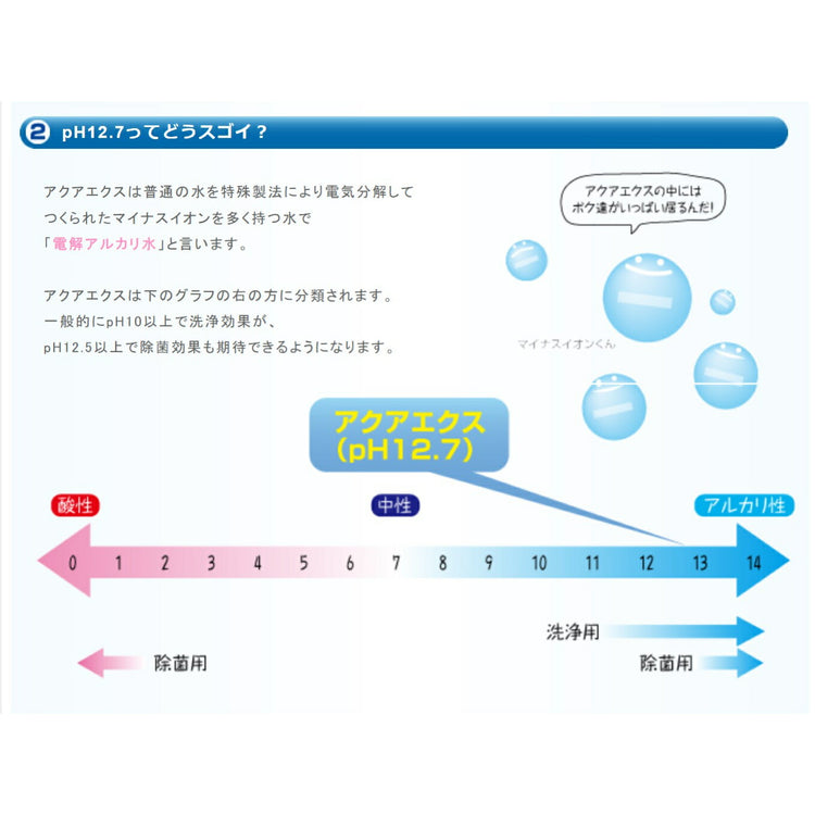 GENTOS　産業用ヘルメット-GRIT AIR+用アタッチメント×1本