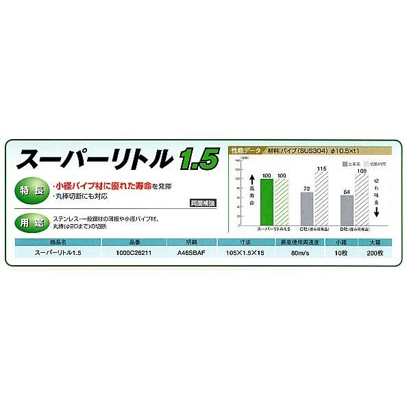 スーパーリトル1.0　105×1.0×15　200枚　(株)ノリタケカンパニーリミテド　切断砥石