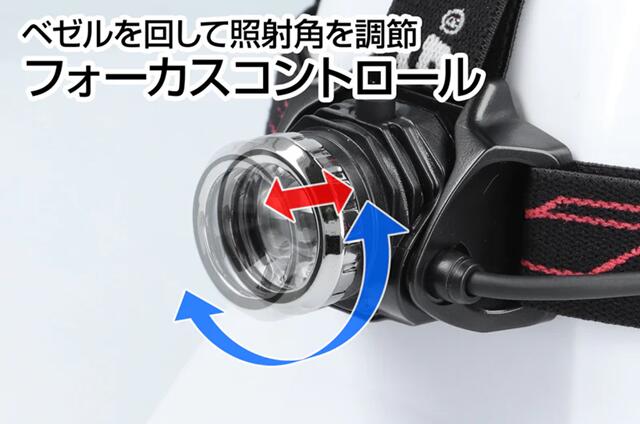 GENTOS　Gシリーズ　ヘッドライトハイブリッド　GH-201RG
