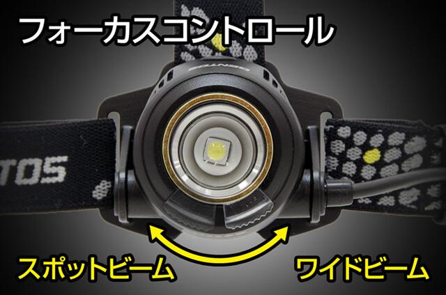 GENTOS　リバティ BOX着脱式ヘッドライト充電式　LY-186R