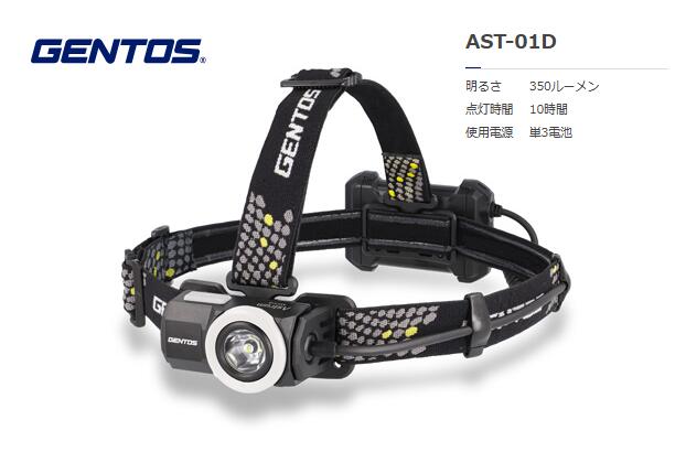 GENTOS　ｱｽﾄﾗﾑ ｲﾝｼﾞｹｰﾀｰ付ﾍｯﾄﾞﾗｲﾄ　AST-01D