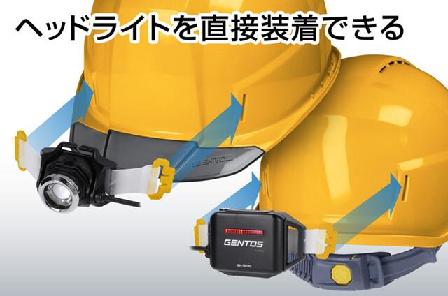 GENTOS　GRIT AIR＋ ﾍｯﾄﾞﾗｲﾄ用ﾍﾙﾒｯﾄ 通気口ﾓﾃﾞﾙｲｴﾛｰ　GH02VA-YL