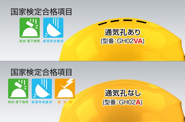 GENTOS　GRIT AIR＋ ﾍｯﾄﾞﾗｲﾄ用ﾍﾙﾒｯﾄ 通気口ﾓﾃﾞﾙｲｴﾛｰ　GH02VA-YL