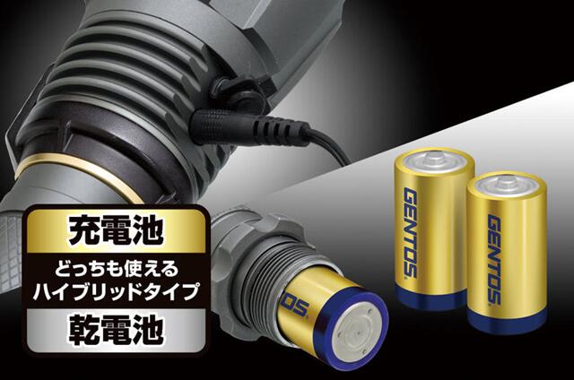 GENTOS　T-REX 2000LMヘッドライト充電式　TX-D434R
